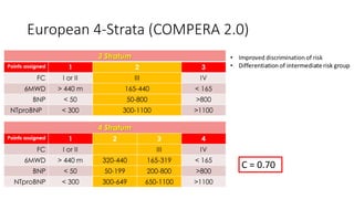 The Case for Systematic Risk Assessment in PAH.pptx