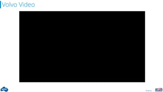 Driven by:
Volvo Video
 