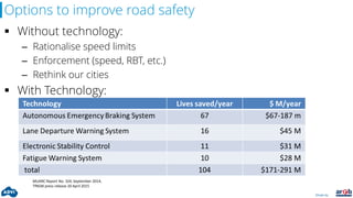 Driven by:
Options to improve road safety
 Without technology:
– Rationalise speed limits
– Enforcement (speed, RBT, etc.)
– Rethink our cities
 With Technology:
MUARC Report No. 324, September 2014,
TfNSW press release 20 April 2015
 