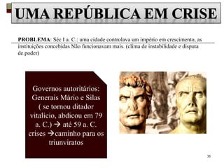 35
PROBLEMA: Séc I a. C.: uma cidade controlava um império em crescimento, as
instituições concebidas Não funcionavam mais. (clima de instabilidade e disputa
de poder)
Governos autoritários:
Generais Mário e Silas
( se tornou ditador
vitalício, abdicou em 79
a. C.)  até 59 a. C.
crises caminho para os
triunviratos
 