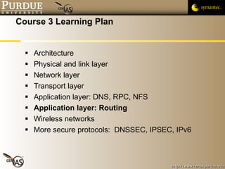 Course 3 Learning Plan Architecture Physical and link layer Network layer Transport layer Application layer: DNS, RPC, NFS Application layer: Routing Wireless networks More secure protocols:  DNSSEC, IPSEC, IPv6 