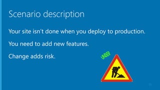 Scenario description
Your site isn’t done when you deploy to production.
You need to add new features.
Change adds risk.
19
 