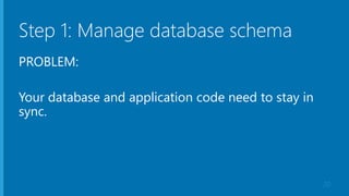 Step 1: Manage database schema
PROBLEM:
Your database and application code need to stay in
sync.
20
 