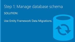 Step 1: Manage database schema
SOLUTION:
Use Entity Framework Data Migrations.
21
 