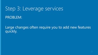 Step 3: Leverage services
PROBLEM:
Large changes often require you to add new features
quickly.
27
 