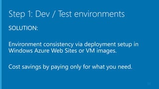Step 1: Dev / Test environments
SOLUTION:
Environment consistency via deployment setup in
Windows Azure Web Sites or VM images.
Cost savings by paying only for what you need.
33
 