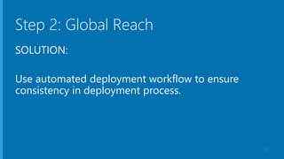Step 2: Global Reach
SOLUTION:
Use automated deployment workflow to ensure
consistency in deployment process.
36
 