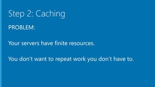 Step 2: Caching
PROBLEM:
Your servers have finite resources.
You don’t want to repeat work you don’t have to.
9
 