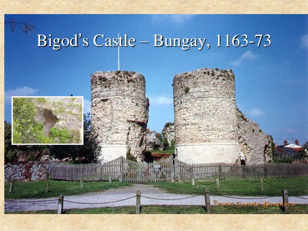 6. S2013 Henry II and the Angevin Empire