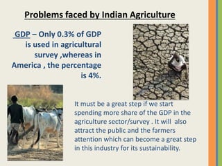 GDP – Only 0.3% of GDP
is used in agricultural
survey ,whereas in
America , the percentage
is 4%.
Problems faced by Indian Agriculture
It must be a great step if we start
spending more share of the GDP in the
agriculture sector/survey . It will also
attract the public and the farmers
attention which can become a great step
in this industry for its sustainability.
 