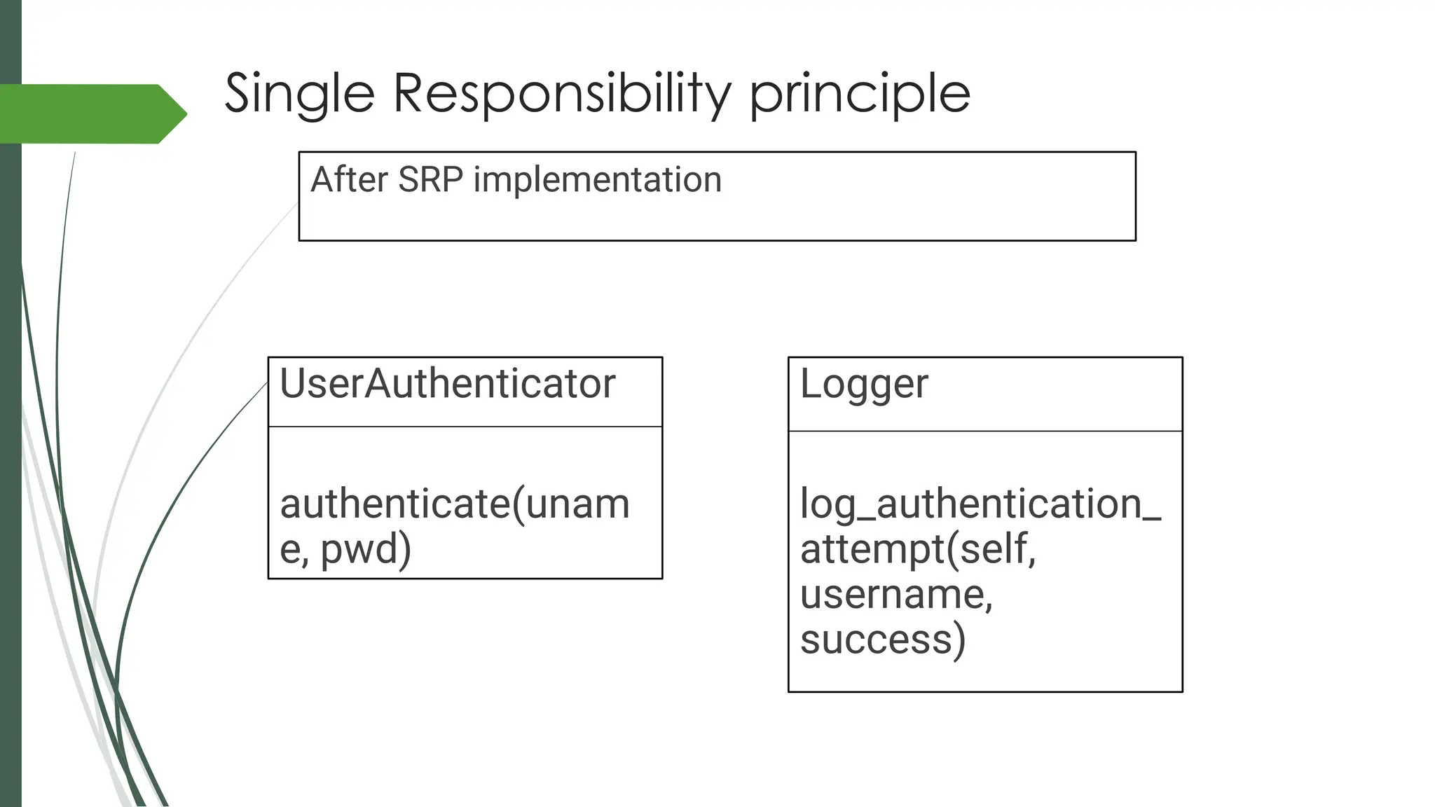 Single Responsibility principle
UserAuthenticator
authenticate(unam
e, pwd)
Logger
log_authentication_
attempt(self,
username,
success)
After SRP implementation
 