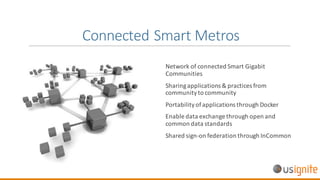 Connected	Smart	Metros
Network	of	connected	Smart	Gigabit	
Communities
Sharing	applications	&	practices	from	
community	to	community
Portability	of	applications	through	Docker
Enable	data	exchange	through	open	and	
common	data	standards
Shared	sign-on	federation	through	InCommon
 