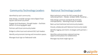 Community	Technology	Leaders
Main	technical	contact	for	SGC	project	&	with	
national	partners	– Docker,	Juniper,	GENI,	Paradrop ...
Help	design	common	standards	&	promotes	
interoperability	– Working	Groups	as	needed
Back	up	local	technical	and	community	leaders
Closely	collaborate	with	National	Community	leader
Identify	logging	and	metric	strategies	with	partners	–
Viavi
Identifies	and	promotes	national	training	
opportunities	places	for	collaboration
Manages	top	level	single	sign-on
National	Technology	Leader
Identified	by	each	community.
Help	design,	install	&	manage	metro	Digital	Town	
Square	and	Smart	City	Brain
Engage	local	developers,	thought	leader	– facilitate	
deliver	of	amazing	gigabit	apps
Partners	with	local	community	leader
Bridge	to	other	local	and	national	SGC	tech	leaders
Identify	and	promote	training	and	innovation	spaces.
Manages	local	sign-on	federated	node
 
