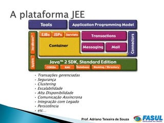 •   Transações gerenciadas
•   Segurança
•   Clustering
•   Escalabilidade
•   Alta Disponibilidade
•   Comunicação Assíncrona
•   Integração com Legado
•   Persistência
•   etc…

                         Prof. Adriano Teixeira de Souza
 