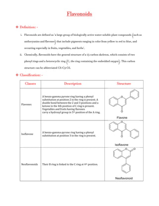Secondary metabolites | PDF