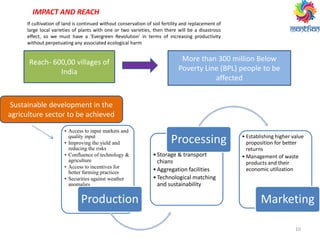 10
If cultivation of land is continued without conservation of soil fertility and replacement of
large local varieties of plants with one or two varieties, then there will be a disastrous
effect, so we must have a ‘Evergreen Revolution’ in terms of increasing productivity
without perpetuating any associated ecological harm
IMPACT AND REACH
• Access to input markets and
quality input
• Improving the yield and
reducing the risks
• Confluence of technology &
agriculture
• Access to incentives for
better farming practices
• Securities against weather
anomalies
Production
•Storage & transport
chians
•Aggregation facilities
•Technological matching
and sustainability
Processing • Establishing higher value
proposition for better
returns
• Management of waste
products and their
economic utilization
Marketing
Reach- 600,00 villages of
India
More than 300 million Below
Poverty Line (BPL) people to be
affected
Sustainable development in the
agriculture sector to be achieved
 