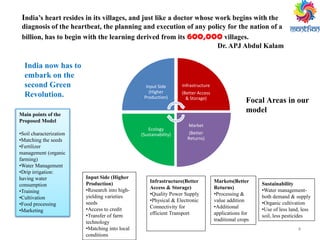India’s heart resides in its villages, and just like a doctor whose work begins with the
diagnosis of the heartbeat, the planning and execution of any policy for the nation of a
billion, has to begin with the learning derived from its 600,000 villages.
Dr. APJ Abdul Kalam
4
Main points of the
Proposed Model
•Soil characterization
•Matching the seeds
•Fertilizer
management (organic
farming)
•Water Management
•Drip irrigation:
having water
consumption
•Training
•Cultivation
•Food processing
•Marketing
India now has to
embark on the
second Green
Revolution.
Input Side (Higher
Production)
•Research into high-
yielding varieties
seeds
•Access to credit
•Transfer of farm
technology
•Matching into local
conditions
Infrastructure(Better
Access & Storage)
•Quality Power Supply
•Physical & Electronic
Connectivity for
efficient Transport
Markets(Better
Returns)
•Processing &
value addition
•Additional
applications for
traditional crops
Sustainability
•Water management-
both demand & supply
•Organic cultivation
•Use of less land, less
soil, less pesticides
Input Side
(Higher
Production)
Infrastructure
(Better Access
& Storage)
Market
(Better
Returns)
Ecology
(Sustainability)
Focal Areas in our
model
 