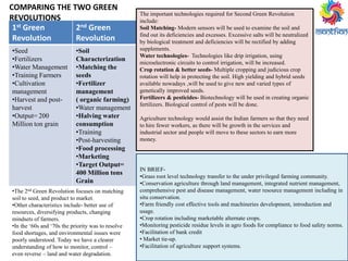 5
1st Green
Revolution
2nd Green
Revolution
•Seed
•Fertilizers
•Water Management
•Training Farmers
•Cultivation
management
•Harvest and post-
harvest
•Output= 200
Million ton grain
•Soil
Characterization
•Matching the
seeds
•Fertilizer
management
( organic farming)
•Water management
•Halving water
consumption
•Training
•Post-harvesting
•Food processing
•Marketing
•Target Output=
400 Million tons
Grain
COMPARING THE TWO GREEN
REVOLUTIONS
•The 2nd Green Revolution focuses on matching
soil to seed, and product to market.
•Other characteristics include- better use of
resources, diversifying products, changing
mindsets of farmers.
•In the ‘60s and ‘70s the priority was to resolve
food shortages, and environmental issues were
poorly understood. Today we have a clearer
understanding of how to monitor, control –
even reverse – land and water degradation.
The important technologies required for Second Green Revolution
include:
Soil Matching- Modern sensors will be used to examine the soil and
find out its deficiencies and excesses. Excessive salts will be neutralized
by biological treatment and deficiencies will be rectified by adding
supplements.
Water technologies- Technologies like drip irrigation, using
microelectronic circuits to control irrigation, will be increased.
Crop rotation & better seeds- Multiple cropping and judicious crop
rotation will help in protecting the soil. High yielding and hybrid seeds
available nowadays ,will be used to give new and varied types of
genetically improved seeds.
Fertilizers & pesticides- Biotechnology will be used in creating organic
fertilizers. Biological control of pests will be done.
Agriculture technology would assist the Indian farmers so that they need
to hire fewer workers, as there will be growth in the services and
industrial sector and people will move to these sectors to earn more
money.
IN BRIEF-
•Grass root level technology transfer to the under privileged farming community.
•Conservation agriculture through land management, integrated nutrient management,
comprehensive pest and disease management, water resource management including in
situ conservation.
•Farm friendly cost effective tools and machineries development, introduction and
usage.
•Crop rotation including marketable alternate crops.
•Monitoring pesticide residue levels in agro foods for compliance to food safety norms.
•Facilitation of bank credit
• Market tie-up.
•Facilitation of agriculture support systems.
 