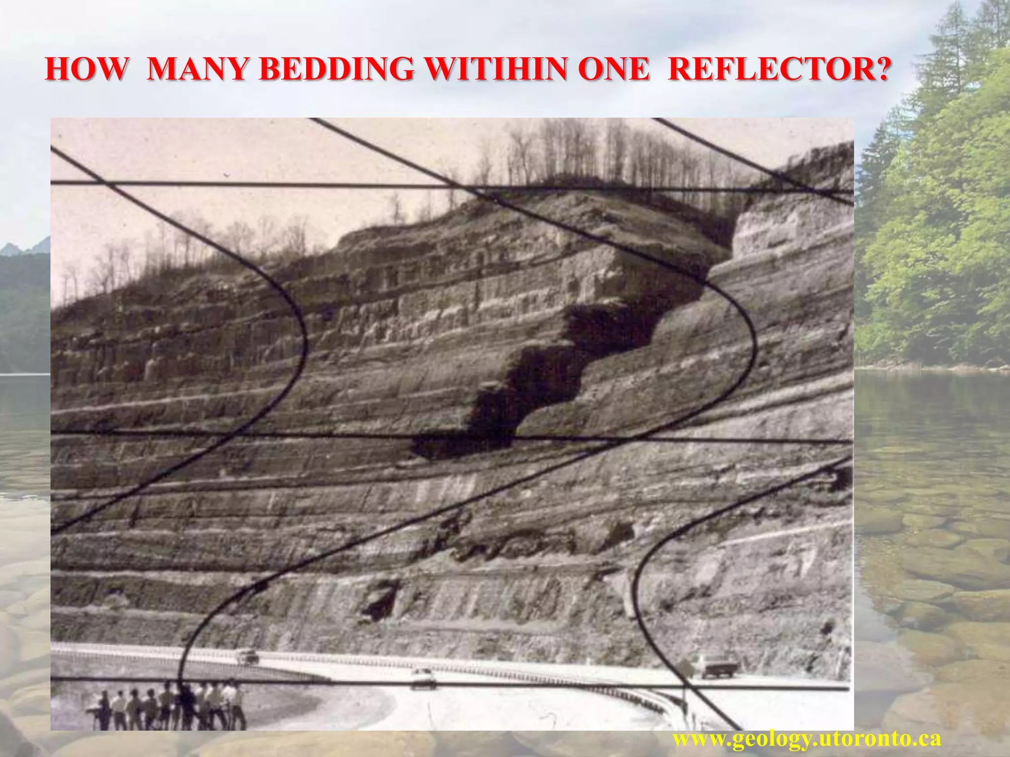 HOW MANY BEDDING WITIHIN ONE REFLECTOR?
www.geology.utoronto.ca
 