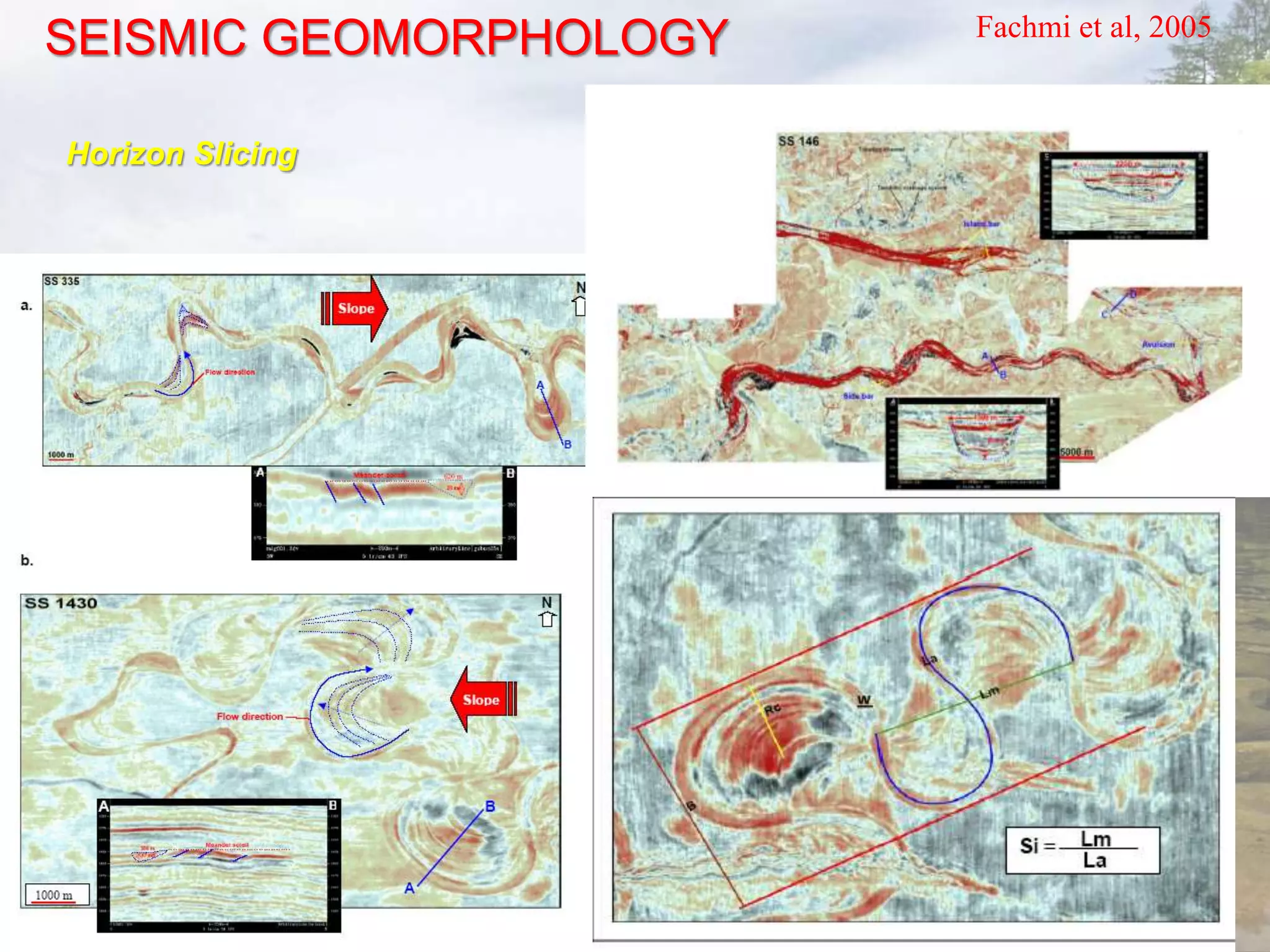 Fachmi et al, 2005
SEISMIC GEOMORPHOLOGY
Horizon Slicing
 