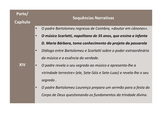 Parte/
                                  Sequências Narrativas
Capítulo
           •   O padre Bartolomeu regressa de Coimbra, «doutor em cânones».
           •   O músico Scarlatti, napolitano de 35 anos, que ensina a infanta
               D. Maria Bárbara, toma conhecimento do projeto da passarola
           •   Diálogo entre Bartolomeu e Scarlatti sobre o poder extraordinário
               da música e a essência da verdade.
  XIV      •   O padre revela o seu segredo ao músico e apresenta-lhe a
               «trindade terrestre» (ele, Sete-Sóis e Sete-Luas) e revela-lhe o seu
               segredo .
           •   O padre Bartolomeu Lourenço prepara um sermão para a festa do
               Corpo de Deus questionando os fundamentos da trindade divina.
 