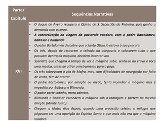 Parte/
                                       Sequências Narrativas
Capítulo
           •   O duque de Aveiro recupera a Quinta de S. Sebastião da Pedreira, pois ganha a
               demanda com a coroa.
           •   A concretização da viagem da passarola voadora, com o padre Bartolomeu,
               Baltasar e Blimunda
           •   O padre Bartolomeu descobre que o Santo Ofício já estava à sua procura.
           •   Os três, depois de retirarem o telhado da abegoaria e colocarem tudo o que
               possuem dentro da máquina, decidem levantar voo.
           •   Scarlatti, que chegara a tempo de ver a máquina subir, senta-se ao cravo e toca
               uma música, antes de atirar o instrumento para o poço.
  XVI      •   Os três sobrevoam a vila de Mafra, mas, com dificuldades de navegação por falta
               de vento, têm de aterrar.
           •   O padre Bartolomeu, por emoção ou medo, tenta incendiar a máquina mas é
               impedido por Baltasar e Blimunda.
           •   O padre parte sozinho, mata adentro.
           •   Blimunda e Baltasar escondem a máquina sob a ramagem e partem na mesma
               direção (Monte Junto).
           •   Chegam a Mafra dias depois, quando uma procissão celebra o milagre que
               julgavam ser uma aparição do Espírito Santo e que mais não era que a máquina
               voadora.
 