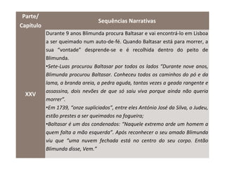 Parte/
                                  Sequências Narrativas
Capítulo
           Durante 9 anos Blimunda procura Baltasar e vai encontrá-lo em Lisboa
           a ser queimado num auto-de-fé. Quando Baltasar está para morrer, a
           sua “vontade” desprende-se e é recolhida dentro do peito de
           Blimunda.
           •Sete-Luas procurou Baltasar por todos os lados “Durante nove anos,
           Blimunda procurou Baltasar. Conheceu todos os caminhos do pó e da
           lama, a branda areia, a pedra aguda, tantas vezes a geada rangente e
           assassina, dois nevões de que só saiu viva porque ainda não queria
  XXV
           morrer”.
           •Em 1739, “onze supliciados”, entre eles António José da Silva, o Judeu,
           estão prestes a ser queimados na fogueira;
           •Baltasar é um dos condenados: “Naquele extremo arde um homem a
           quem falta a mão esquerda”. Após reconhecer o seu amado Blimunda
           viu que “uma nuvem fechada está no centro do seu corpo. Então
           Blimunda disse, Vem.”
 