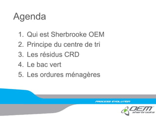 Agenda
1. Qui est Sherbrooke OEM
2. Principe du centre de tri
3. Les résidus CRD
4. Le bac vert
5. Les ordures ménagères
 