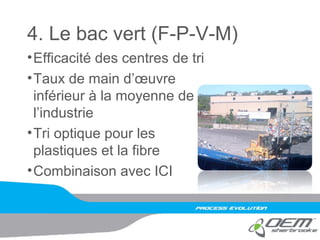 4. Le bac vert (F-P-V-M)
•Efficacité des centres de tri
•Taux de main d’œuvre
inférieur à la moyenne de
l’industrie
•Tri optique pour les
plastiques et la fibre
•Combinaison avec ICI
 