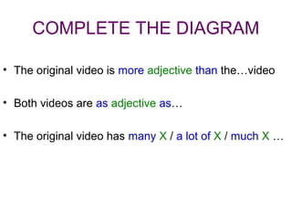 COMPLETE THE DIAGRAM

• The original video is more adjective than the…video

• Both videos are as adjective as…

• The original video has many X / a lot of X / much X …
 