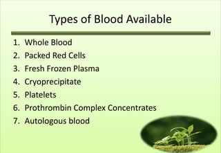 Types of Blood Available
1.   Whole Blood
2.   Packed Red Cells
3.   Fresh Frozen Plasma
4.   Cryoprecipitate
5.   Platelets
6.   Prothrombin Complex Concentrates
7.   Autologous blood
 