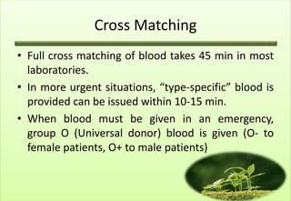 Cross Matching
• Full cross matching of blood takes 45 min in most
  laboratories.
• In more urgent situations, “type-specific” blood is
  provided can be issued within 10-15 min.
• When blood must be given in an emergency,
  group O (Universal donor) blood is given (O- to
  female patients, O+ to male patients)
 