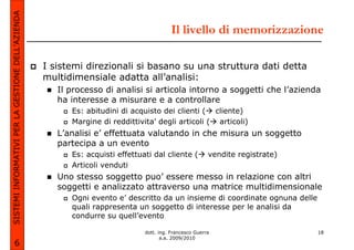 SISTEMI INFORMATIVI PER LA GESTIONE DELL’AZIENDA
                                                                                         Il livello di memorizzazione

                                                   I sistemi direzionali si basano su una struttura dati detta
                                                   multidimensiale adatta all’analisi:
                                                      Il processo di analisi si articola intorno a soggetti che l’azienda
                                                      ha interesse a misurare e a controllare
                                                         Es: abitudini di acquisto dei clienti ( cliente)
                                                         Margine di reddittivita’ degli articoli ( articoli)
                                                      L’analisi e’ effettuata valutando in che misura un soggetto
                                                      partecipa a un evento
                                                         Es: acquisti effettuati dal cliente (          vendite registrate)
                                                         Articoli venduti
                                                      Uno stesso soggetto puo’ essere messo in relazione con altri
                                                      soggetti e analizzato attraverso una matrice multidimensionale
                                                         Ogni evento e’ descritto da un insieme di coordinate ognuna delle
                                                         quali rappresenta un soggetto di interesse per le analisi da
                                                         condurre su quell’evento

                                                                              dott. ing. Francesco Guerra                     18
                                                                                     a.a. 2009/2010
             6
 