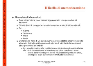 SISTEMI INFORMATIVI PER LA GESTIONE DELL’AZIENDA
                                                                                       Il livello di memorizzazione

                                                   Gerarchie di dimensioni
                                                      Ogni dimensione puo’ essere aggregata in una gerarchia di
                                                      attributi
                                                      Gli attributi di una gerarchia si chiamano attributi dimensionali
                                                      Es:
                                                          Giorno
                                                          Settimana
                                                          Mese
                                                          Anno
                                                      L’analisi dei fatti di un cubo puo’ essere condotta attraverso delle
                                                      viste dei dati che utilizzano un insieme di attributi dimensionali
                                                      della gerarchia di analisi
                                                          Es: un cubo relativo alle vendite ha una dimensione di analisi relativa
                                                          alla citta’ che appartiene a una gerarchia citta’ – regione – stato
                                                                Il dato delle vendite puo’ essere visualizzato rispetto alle citta’,
                                                                alle regioni e agli stati in cui e’ effettuata una vendita


                                                                            dott. ing. Francesco Guerra                                22
                                                                                   a.a. 2009/2010
             6
 