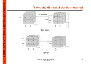 SISTEMI INFORMATIVI PER LA GESTIONE DELL’AZIENDA
                                                   Tecniche di analisi dei dati: esempi




                                                           Drill Down




                                                              Roll up



                                                     dott. ing. Francesco Guerra     26
                                                            a.a. 2009/2010
             6
 