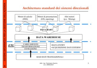 SISTEMI INFORMATIVI PER LA GESTIONE DELL’AZIENDA
                                                              Architettura standard dei sistemi direzionali

                                                         Motori di calcolo   Motori di presentazione          Altri motori
                                                              (DSS)             (EIS, reporting)             (p.e. Mining)




                                                                                DATA MART


                                                                             DATA WAREHOUSE

                                                              CARICAMENTO                       •DATA ENTRY
                                                   ETL       TRASFORMAZIONE                     •ACQUISIZIONE DATI ESTERNI
                                                               ESTRAZIONE



                                                                             BASI DATI TRANSAZIONALI


                                                                               dott. ing. Francesco Guerra                   5
                                                                                      a.a. 2009/2010
             6
 