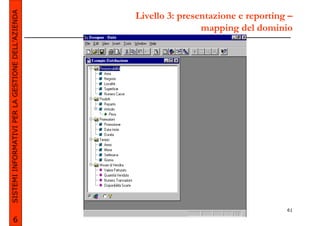 SISTEMI INFORMATIVI PER LA GESTIONE DELL’AZIENDA     Livello 3: presentazione e reporting –
                                                                     mapping del dominio




                                                   dott. ing. Francesco Guerra           61
                                                          a.a. 2009/2010
             6
 