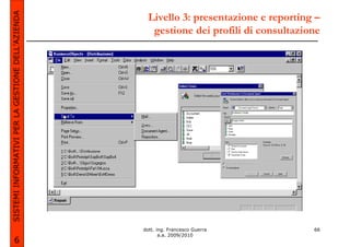 SISTEMI INFORMATIVI PER LA GESTIONE DELL’AZIENDA     Livello 3: presentazione e reporting –
                                                      gestione dei profili di consultazione




                                                   dott. ing. Francesco Guerra           66
                                                          a.a. 2009/2010
             6
 