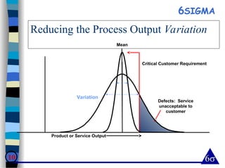 6-Sigma and DMAIC and DMEDI Breakthrough Strategy | PPT