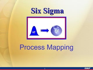 Six Sigma Process Mapping 
