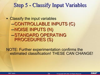 Step 5 - Classify Input Variables Classify the input variables CONTROLLABLE INPUTS (C) NOISE INPUTS (N) STANDARD OPERATING PROCEDURES (S) NOTE: Further experimentation confirms the estimated classification! THESE CAN CHANGE! 