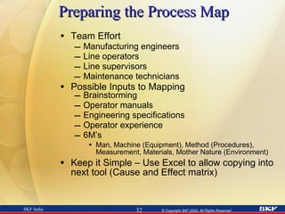 Six Sigma Process Map Rework 6 sigma-process-mapping-1233778357447980-3 | PPT