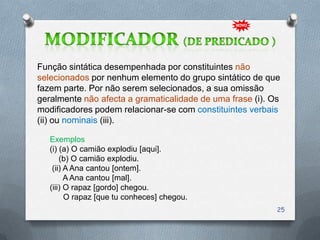 Função sintática desempenhada por constituintes não
selecionados por nenhum elemento do grupo sintático de que
fazem parte. Por não serem selecionados, a sua omissão
geralmente não afecta a gramaticalidade de uma frase (i). Os
modificadores podem relacionar-se com constituintes verbais
(ii) ou nominais (iii).

   Exemplos
   (i) (a) O camião explodiu [aqui].
       (b) O camião explodiu.
    (ii) A Ana cantou [ontem].
         A Ana cantou [mal].
   (iii) O rapaz [gordo] chegou.
         O rapaz [que tu conheces] chegou.
                                                           25
 