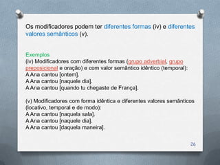 Os modificadores podem ter diferentes formas (iv) e diferentes
valores semânticos (v).


Exemplos
(iv) Modificadores com diferentes formas (grupo adverbial, grupo
preposicional e oração) e com valor semântico idêntico (temporal):
A Ana cantou [ontem].
A Ana cantou [naquele dia].
A Ana cantou [quando tu chegaste de França].

(v) Modificadores com forma idêntica e diferentes valores semânticos
(locativo, temporal e de modo):
A Ana cantou [naquela sala].
A Ana cantou [naquele dia].
A Ana cantou [daquela maneira].

                                                                     26
 