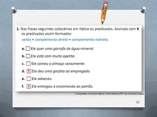 A Gramática no Ensino Básico, Porto Editora (PPT de Fernanda Costa)



                                                           32
 