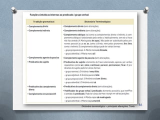 Dicionário terminológico – principais alterações, Texto
                                                          46
 