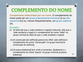 Complemento selecionado por um nome. O complemento do
nome pode ser um grupo preposicional oracional (i) ou não
oracional (ii)) ou, menos frequentemente, um grupo adjetival
(iii).
Exemplos
(i) [A ideia [de que o João aceitaria o lugar]] é absurda. ([de que o
    João aceitaria o lugar] é o complemento do nome "ideia" no
    grupo nominal [a ideia de que o João aceitaria o lugar])

(ii) [A construção [do edifício]] parece-me difícil. ([do edifício] é
     complemento do nome "construção" no grupo nominal [a
     construção do edifício])

(iii) [A pesca [baleeira]] tem vindo a aumentar. ([baleeira] é o
     complemento do nome "pesca" no grupo nominal [a pesca
     baleeira])                                                         48
 