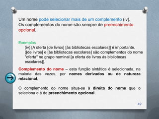 Um nome pode selecionar mais de um complemento (iv).
Os complementos do nome são sempre de preenchimento
opcional.

Exemplos
   (iv) [A oferta [de livros] [às bibliotecas escolares]] é importante.
   ([de livros] e [às bibliotecas escolares] são complementos do nome
   "oferta" no grupo nominal [a oferta de livros às bibliotecas
   escolares]).
Complemento do nome – esta função sintática é selecionada, na
maioria das vezes, por nomes derivados ou de natureza
relacional.

O complemento do nome situa-se à direita do nome que o
seleciona e é de preenchimento opcional.

                                                                    49
 