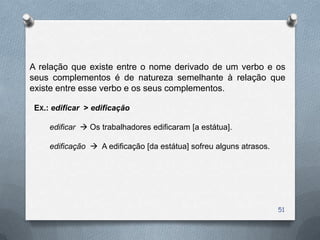 A relação que existe entre o nome derivado de um verbo e os
seus complementos é de natureza semelhante à relação que
existe entre esse verbo e os seus complementos.

 EX.: edificar > edificação

     edificar  Os trabalhadores edificaram [a estátua].

     edificação  A edificação [da estátua] sofreu alguns atrasos.




                                                                     51
 