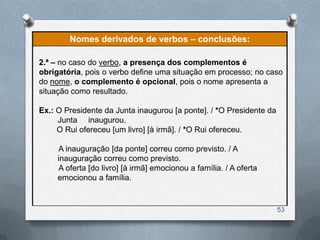Nomes derivados de verbos – conclusões:

2.ª – no caso do verbo, a presença dos complementos é
obrigatória, pois o verbo define uma situação em processo; no caso
do nome, o complemento é opcional, pois o nome apresenta a
situação como resultado.

Ex.: O Presidente da Junta inaugurou [a ponte]. / *O Presidente da
     Junta inaugurou.
     O Rui ofereceu [um livro] [à irmã]. / *O Rui ofereceu.

     A inauguração [da ponte] correu como previsto. / A
     inauguração correu como previsto.
     A oferta [do livro] [à irmã] emocionou a família. / A oferta
     emocionou a família.


                                                                     53
 
